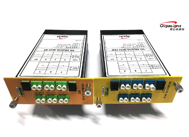 应用于5G前传的5G OMUX