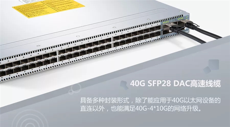 40G QSFP+ DAC高速线缆