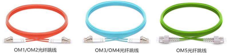 OM1、OM2、OM3、OM4和OM5光纤跳线的外观