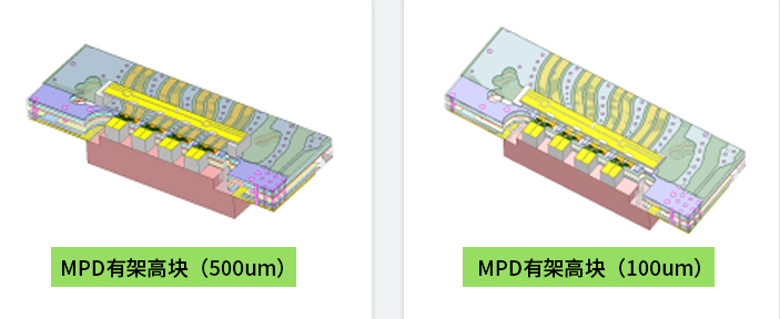 MPD有架高块(500um) vs MPD有架高块(100um)