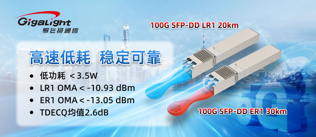 易飞扬在50G SFP56基础上续推出100G SFP56-DD LR1/ER1光模块，紧跟5G新趋势插图