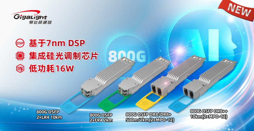 易飞扬推出16W功耗的800G OSFP DR8/DR8+ & 2×FR4/2×LR4硅光模块插图