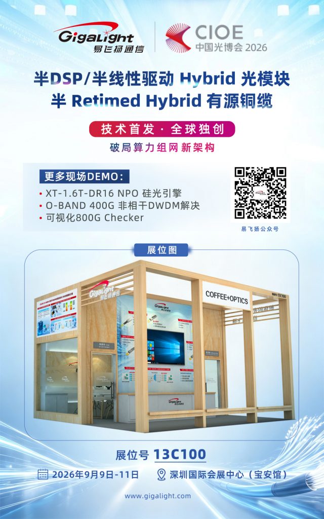 全栈HYBRID产品矩阵 破局算力互连架构 即将出展CIOE&ECOC 2026插图1